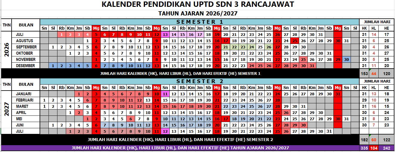 Kalender Pendidikan UPTD SDN 3 Rancajawat 2026/2027